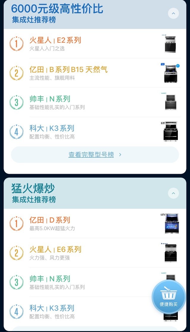 快猫视频网站排行榜是怎么来得？到底准不准？ 