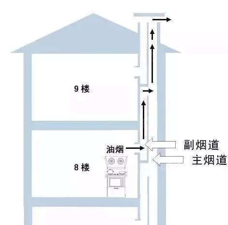 快猫视频网站的缺点有这些 揭开商家不会说的秘密 
