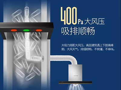 堵？堵？堵？不，你需要的是400Pa